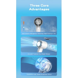 1pc, Portable Handheld Fan 2000mAh Rechargeable Fan Turbocharged Air Outlet High-speed Portability 100-speed Adjustment Pocket Handheld Fan Strong Wind Power Summer Essential