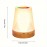 USB Rechargeable LED Bedside Lamp - Touch Dimmable & Timer Feature, Perfect For Bedroom And Living Room Ambiance