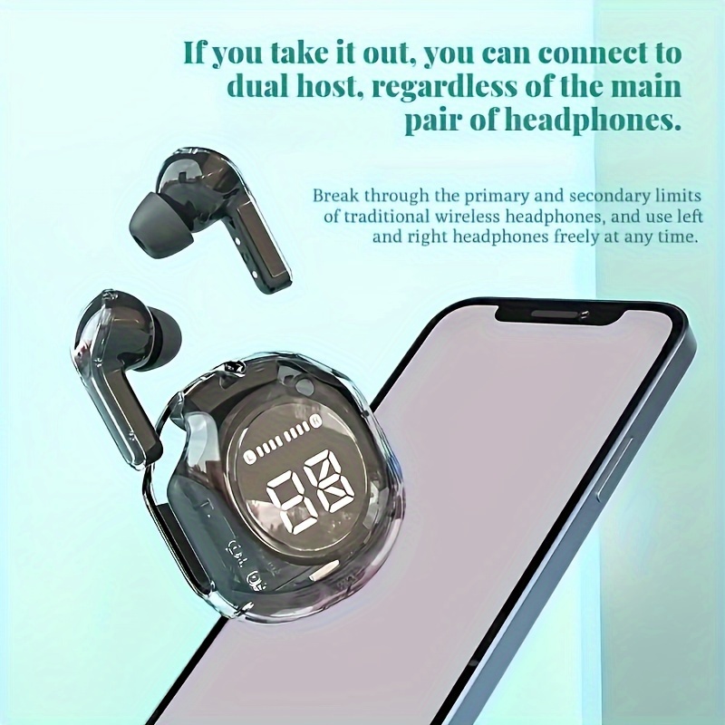 wireless earbud headphones with led digital display high fidelity stereo sound built in touch volume control noise cancellation for voice calls type c jack compatible with smartphones and tablets details 6