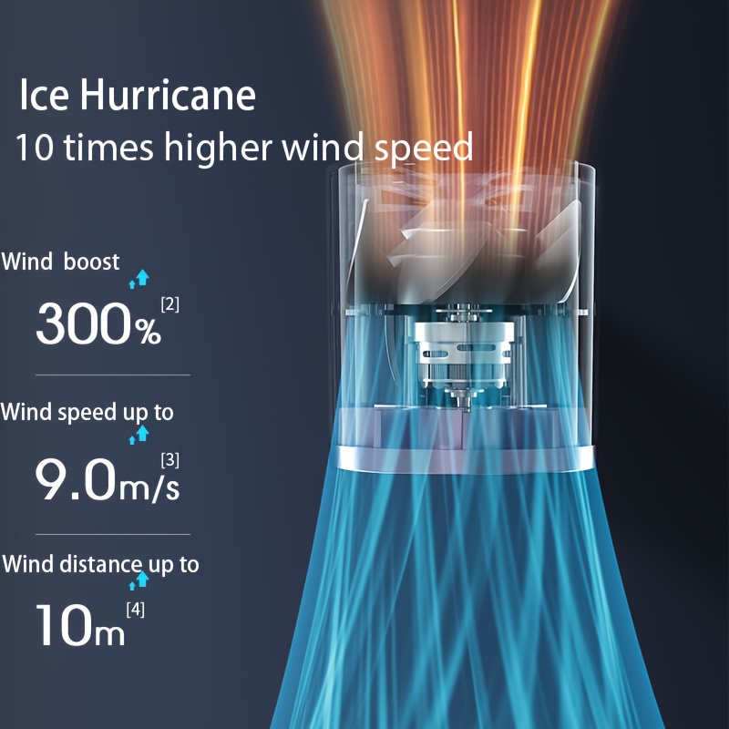 portable handheld fan 100 speeds adjustable turbo mini fan battery rechargeable personal fan with metal body blower digital display mini hair dryer gift for women men travel camping outdoors details 9